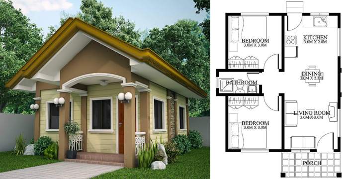 Desain rumah minimalis 2 kamar tidur sederhana