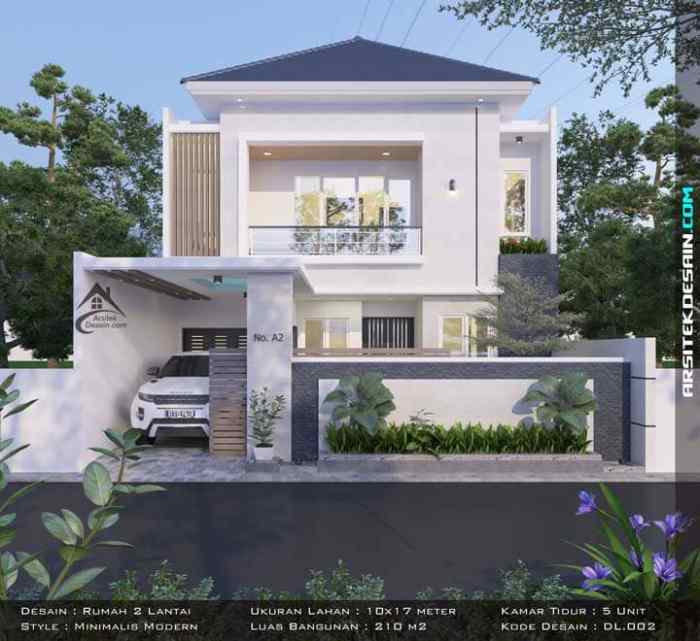 Desain rumah minimalis 2 petak