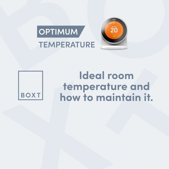 Ideale temperatur wohnzimmer